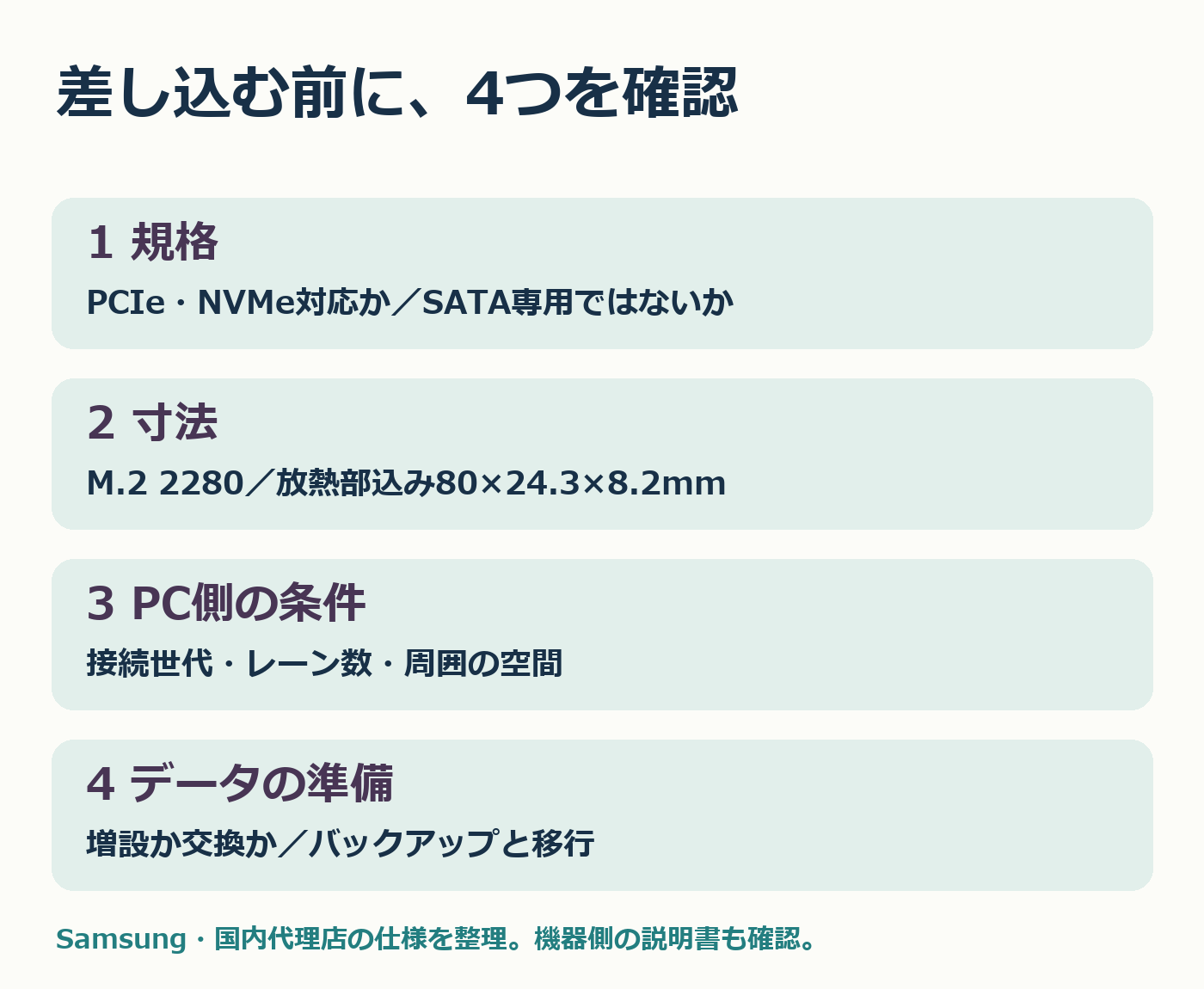 990 PRO購入前の規格・寸法・PC条件・データ準備の4項目