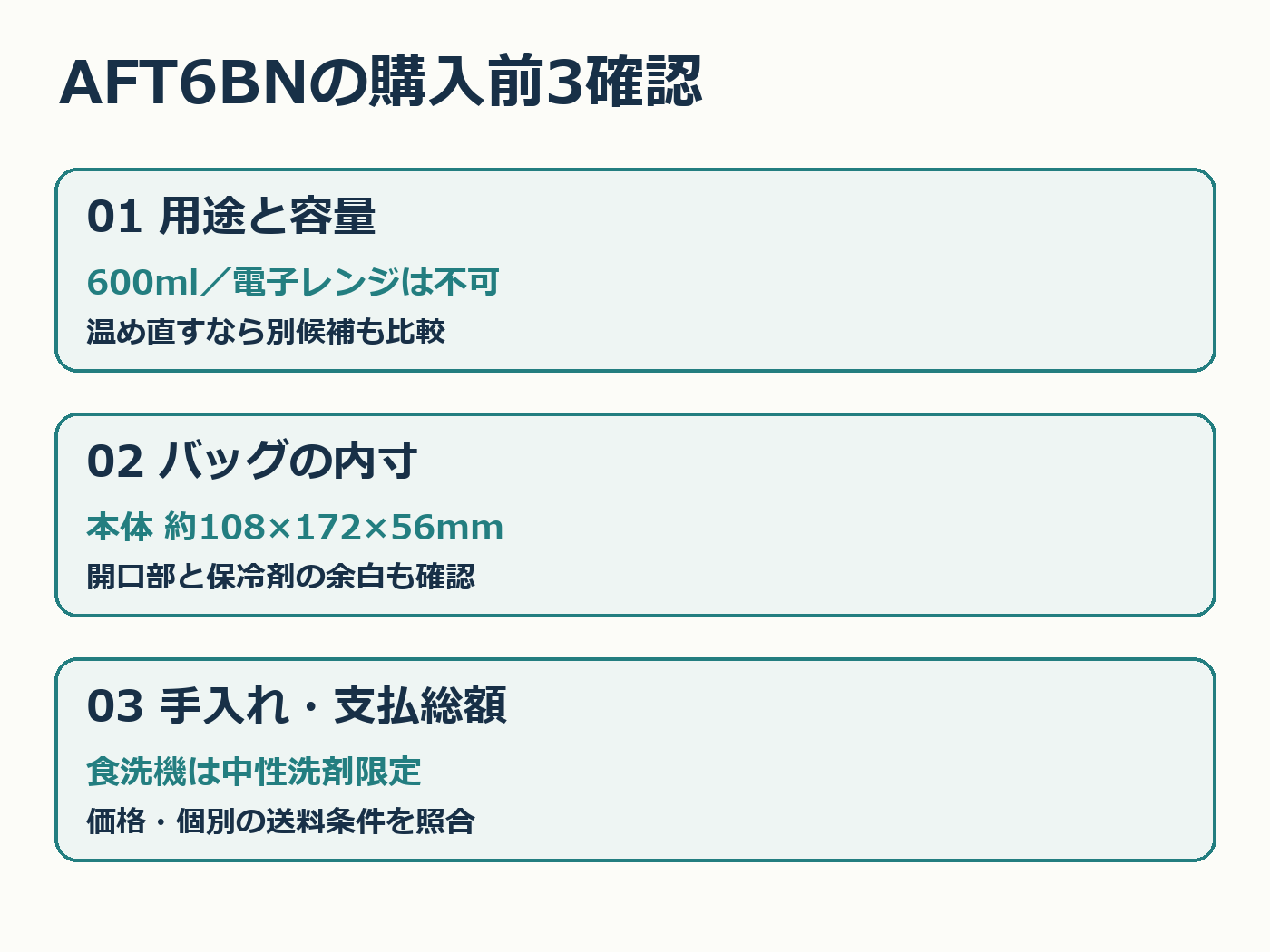 容量600mlとレンジ不可、外寸108×172×56mm、食洗機中性洗剤限定の3確認