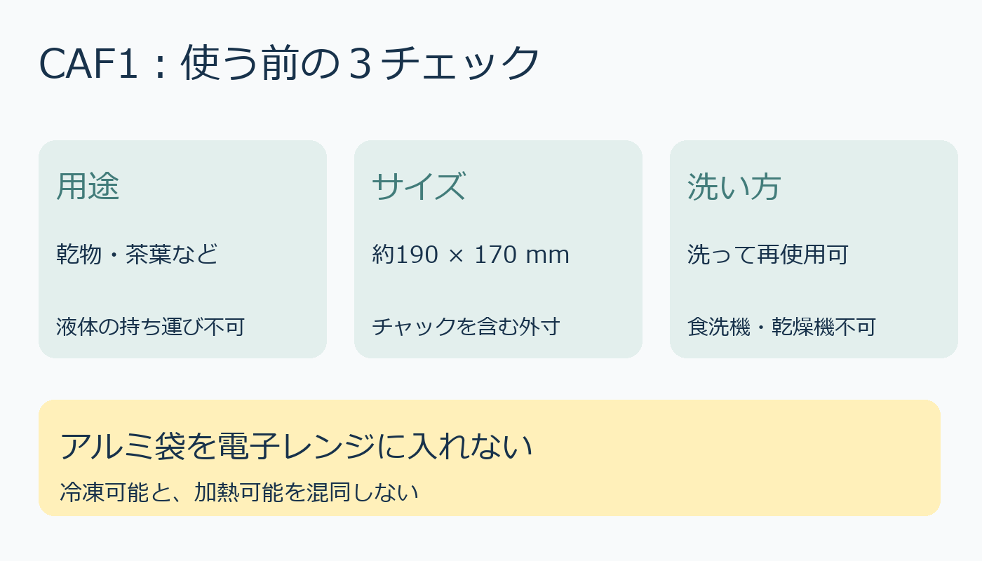 CAF1の保存用途、外寸、洗い方と電子レンジ禁止の確認図