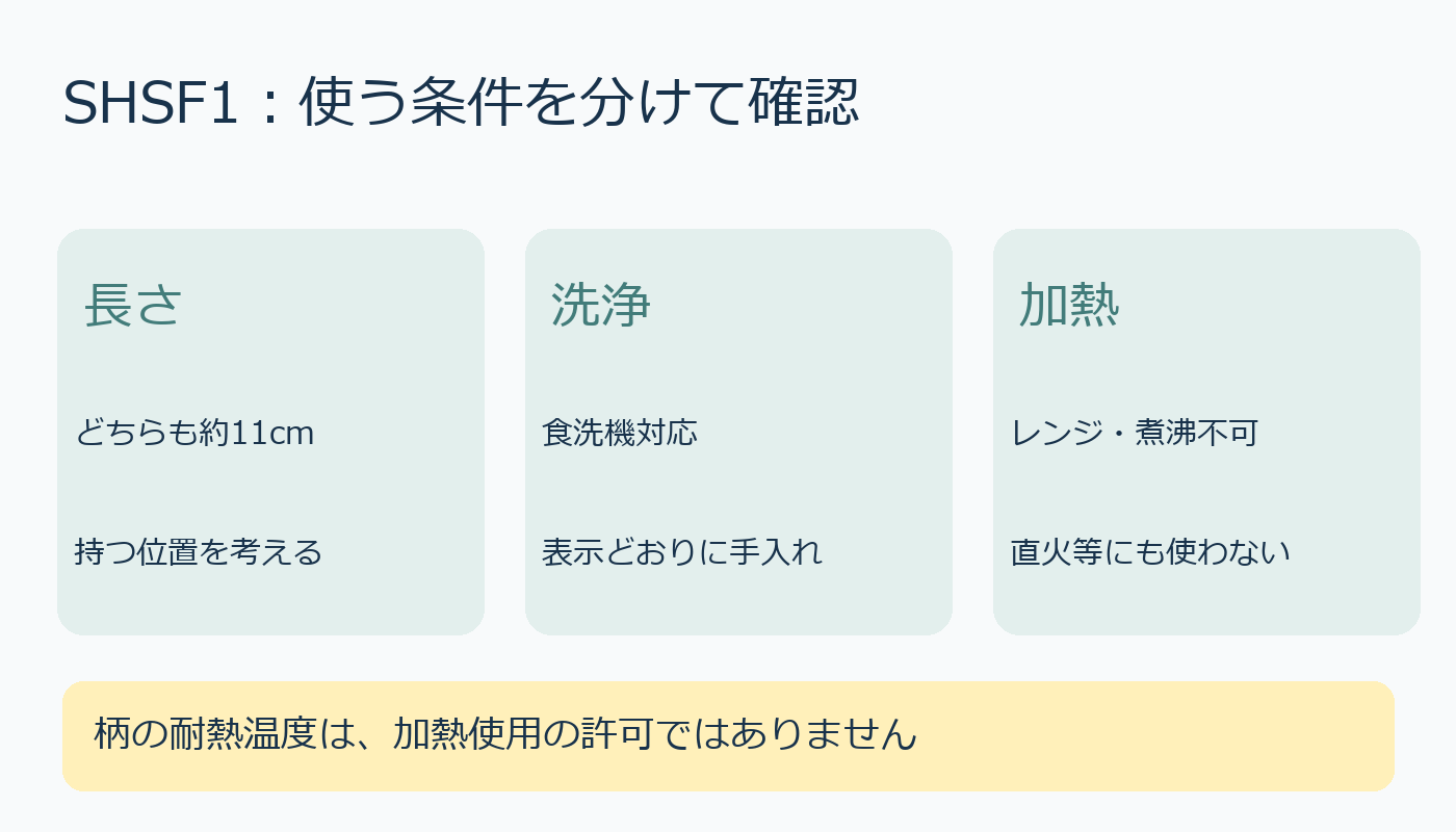 長さ11cm、食洗機対応、電子レンジと煮沸不可を分けて確認する図