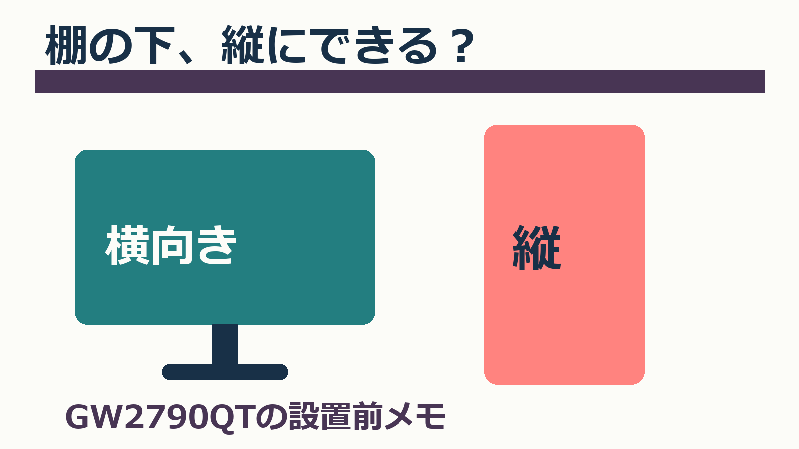 棚の下で横向きと縦向きのモニター寸法を比較する独自イメージ図。