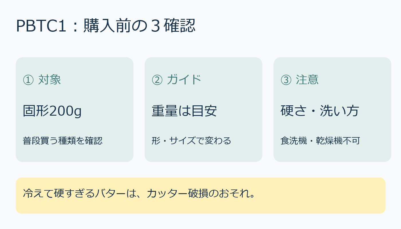 対象200g、目盛りは目安、硬さと洗い方の三つを確認する図解