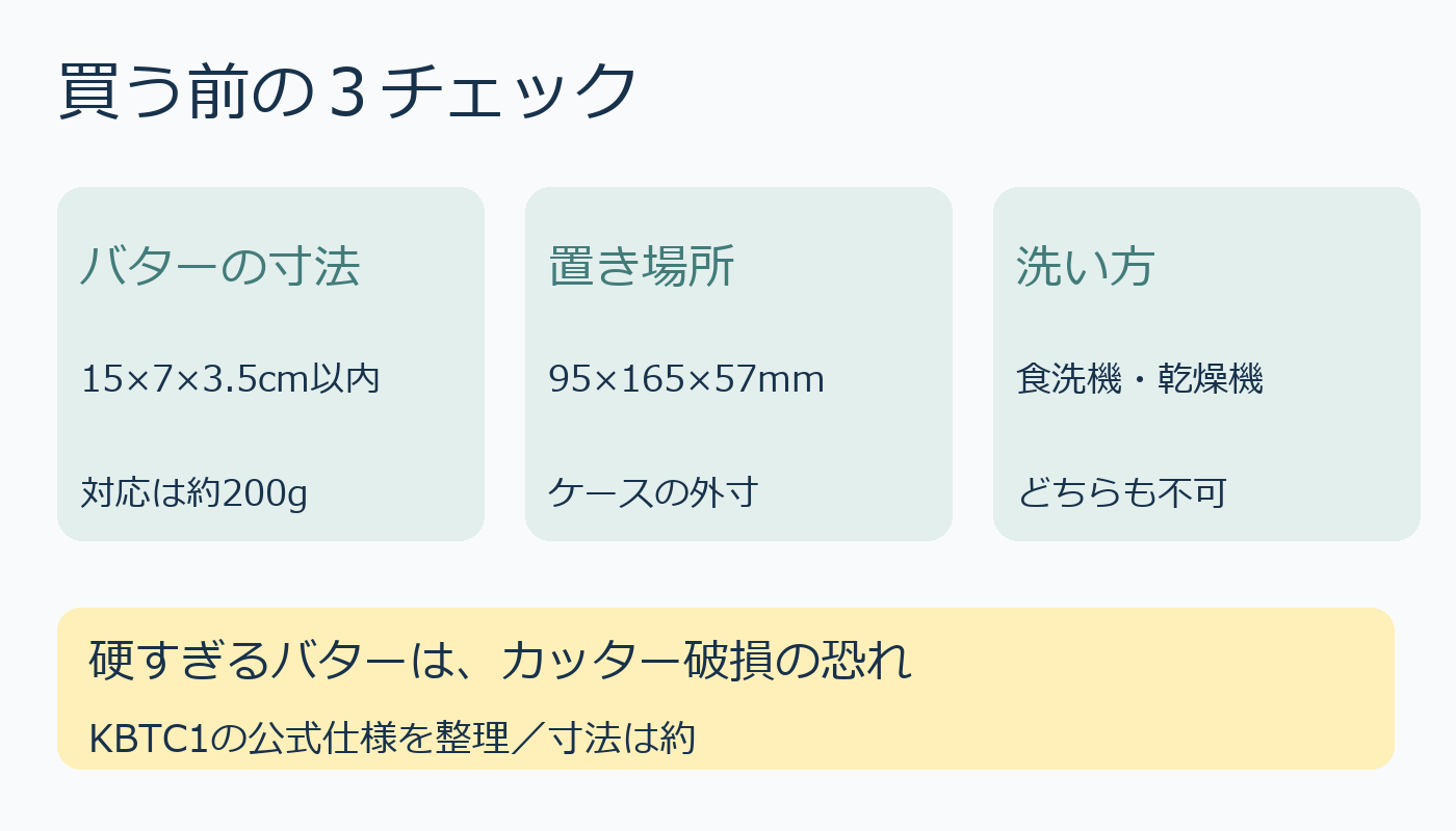 KBTC1バターケースの対応寸法、外寸、食洗機不可を整理した図