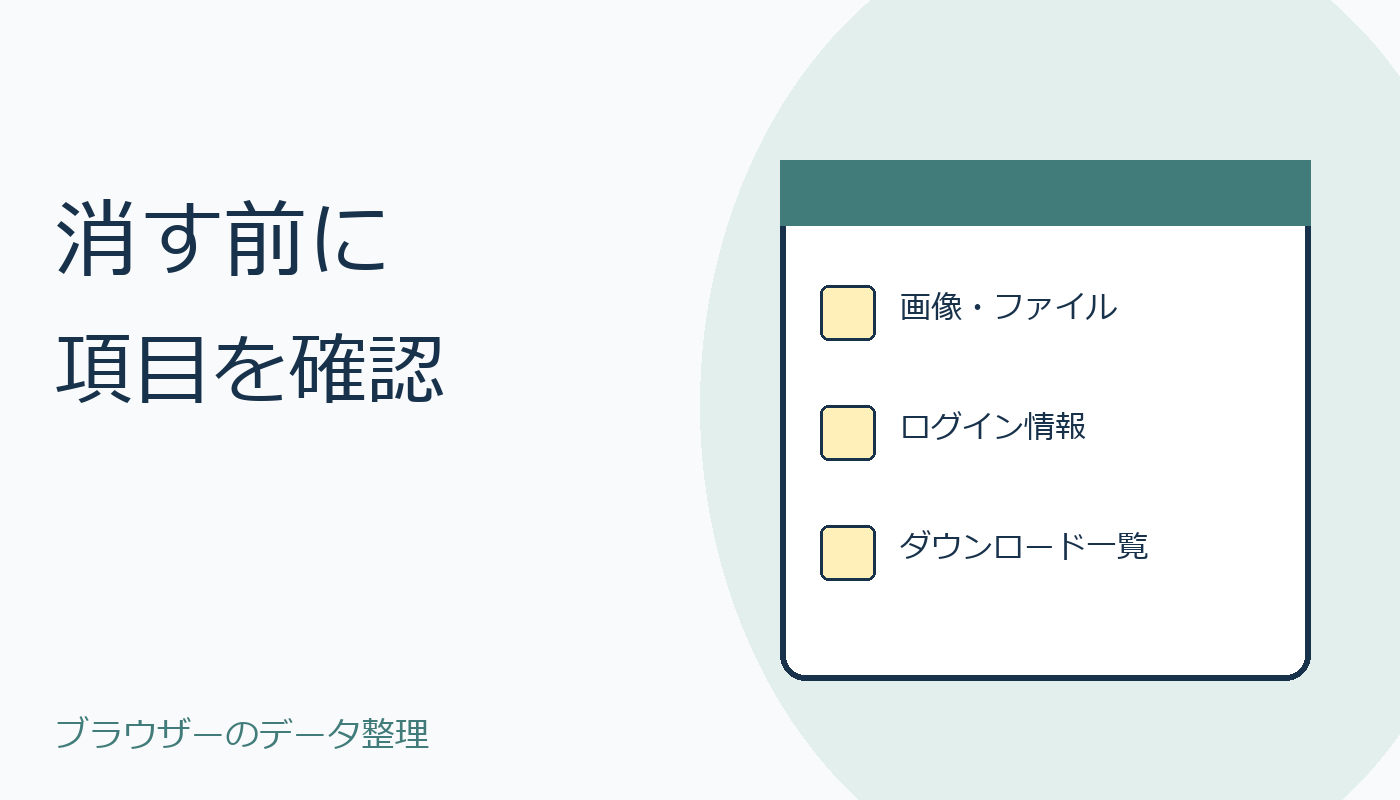 閲覧データを消す前に項目を確認する場面図