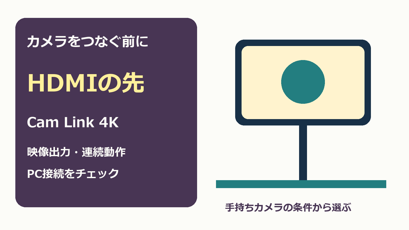 Cam Link 4K。HDMIの先にあるカメラ出力・連続動作・PC接続を確認。