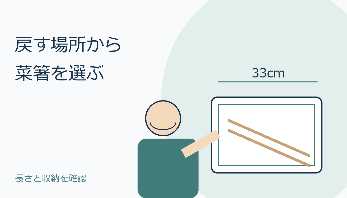 菜箸を収納する場所を確認する人物。コードによるイラストで実物写真ではありません