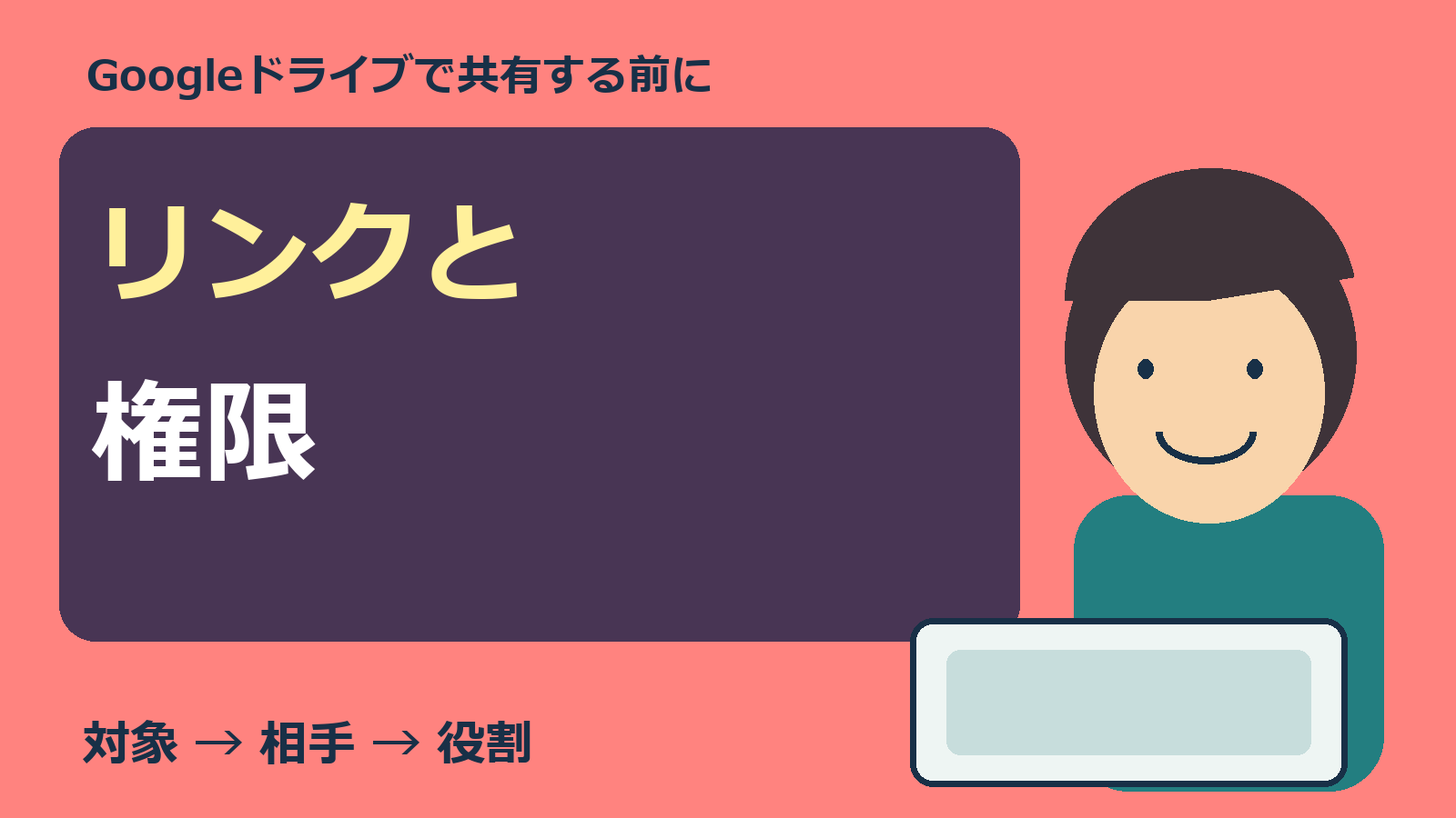 共有リンクと権限を確認する人物とパソコンの表紙