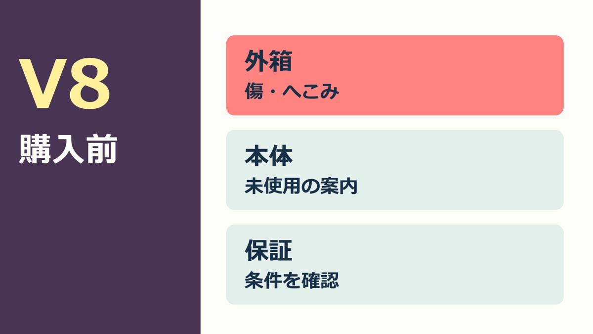 V8購入前。外箱の傷・へこみ、本体未使用の案内、保証条件を分けて確認する表紙。