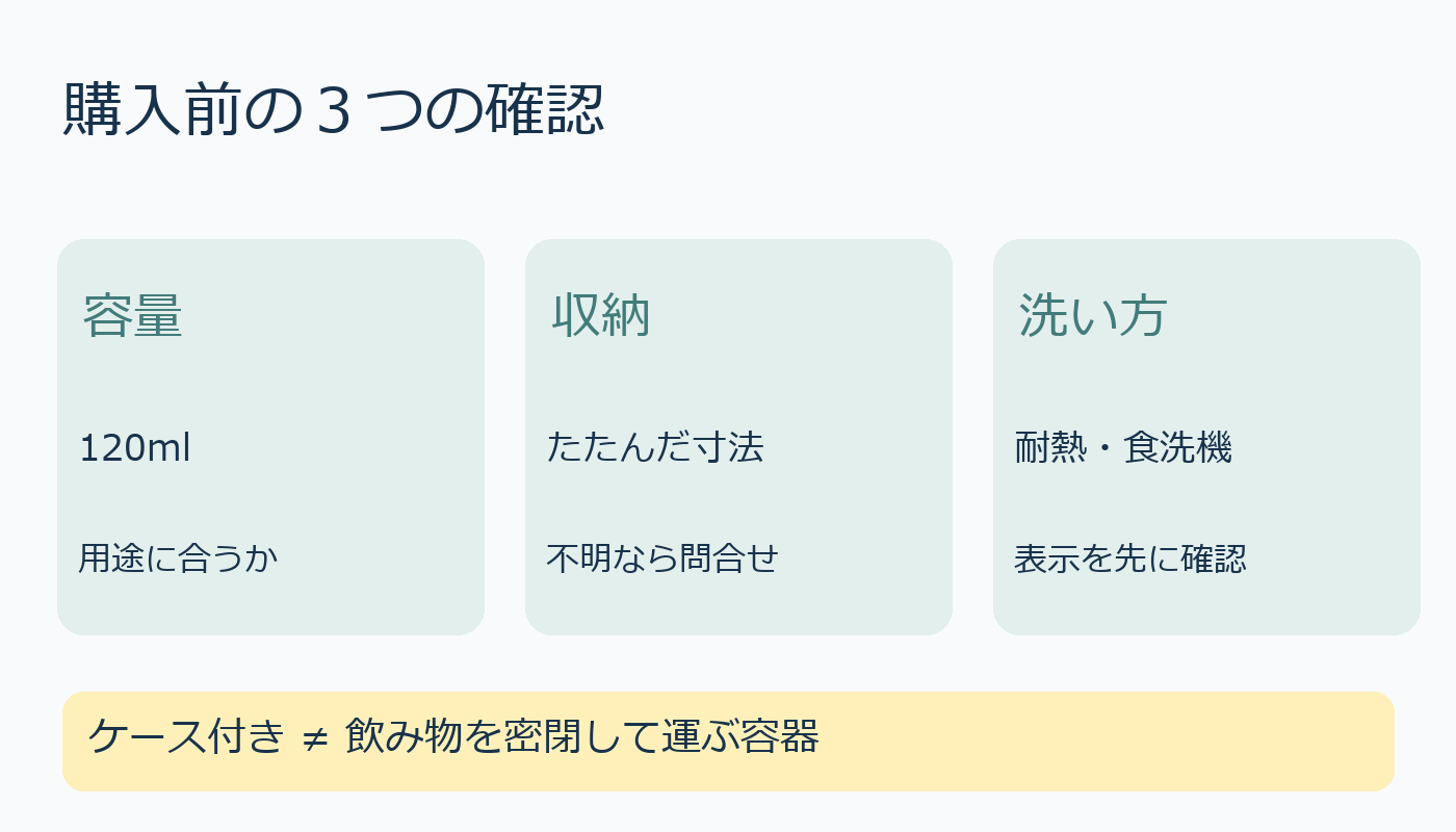 容量・収納・洗い方の3確認