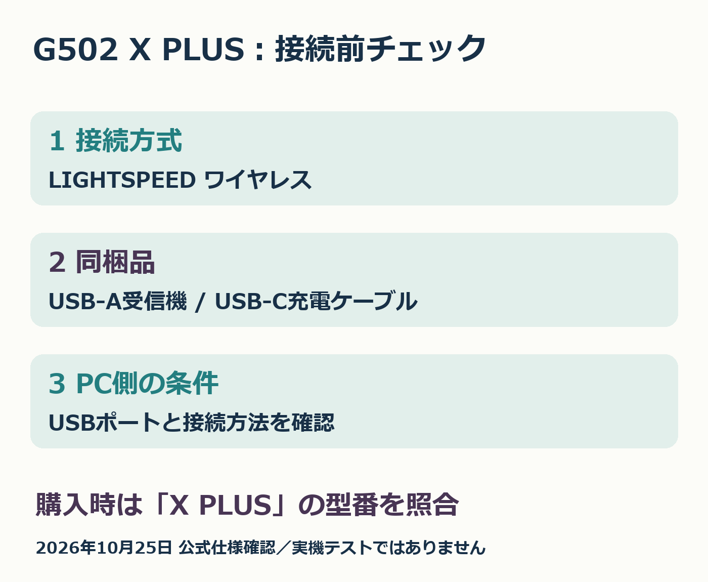 G502 X PLUSの接続方式・同梱品・PC端子の確認図