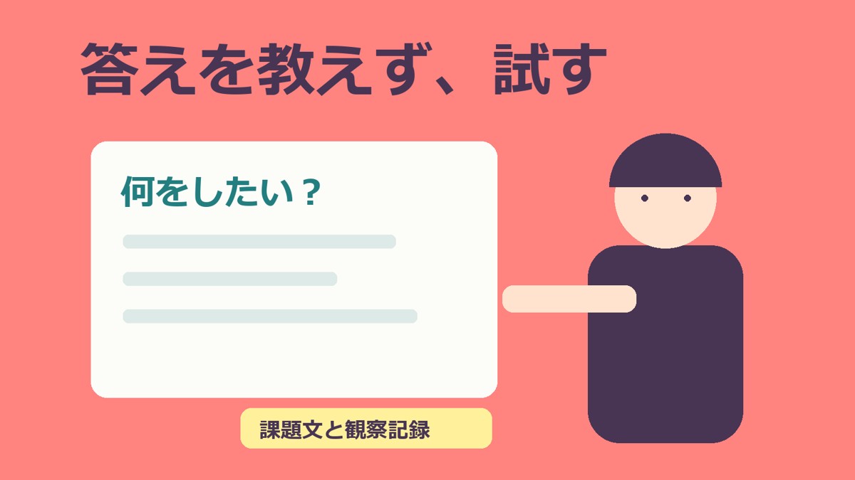 何をしたいかを示すガイドと試読する人物の独自表紙