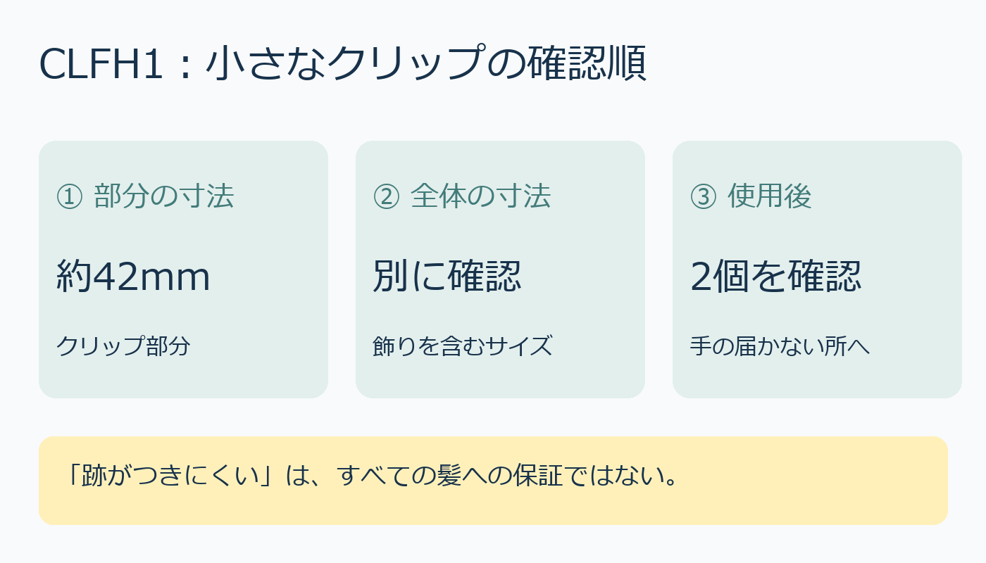 クリップ部分42mm、総サイズは別確認、使った後の保管の3つの確認図