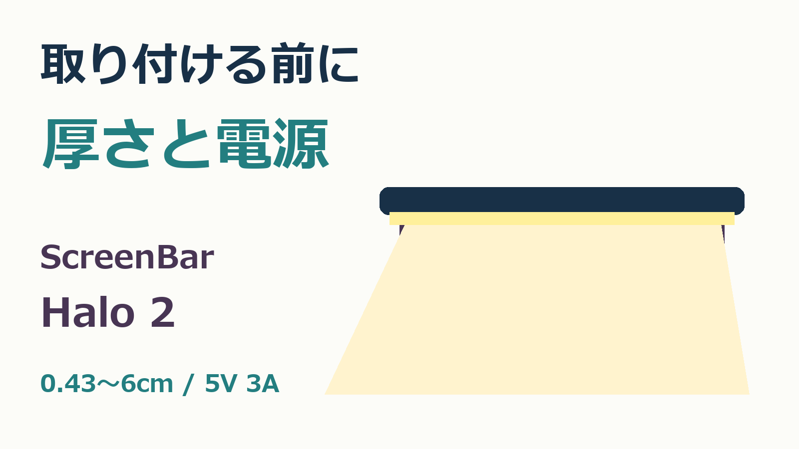 ScreenBar Halo 2。取付前にモニター厚さ0.43〜6cmと電源5V3Aを照合。