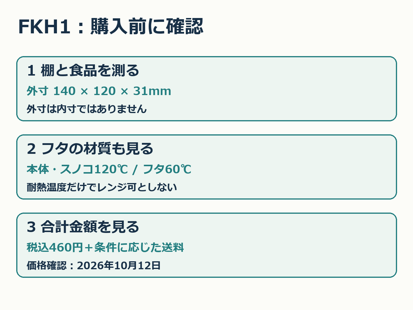 FKH1購入前の寸法、部品別耐熱温度、送料の確認