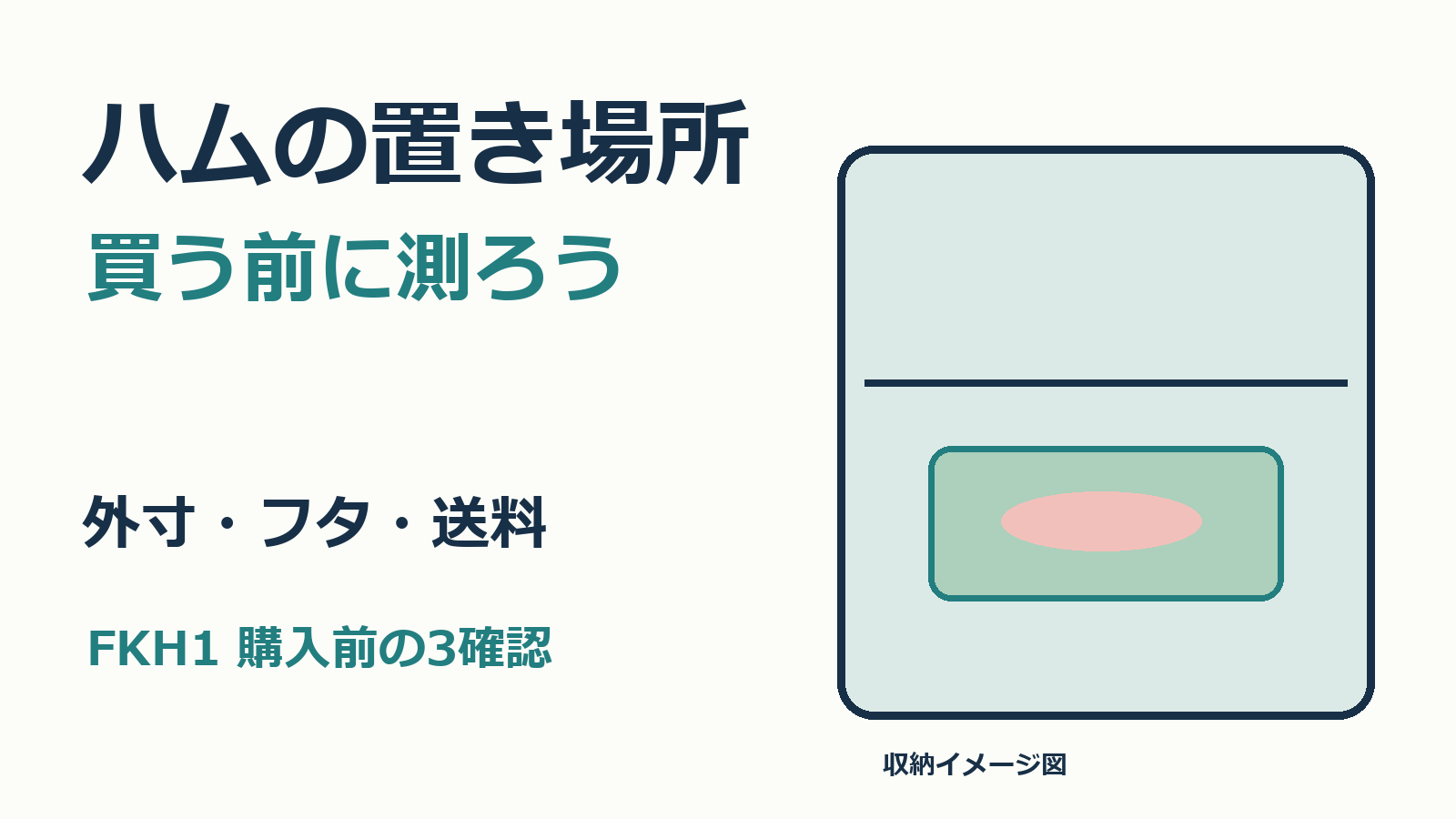 ハムの置き場所を買う前に測る。冷蔵庫と薄型ケースの収納イメージ図。