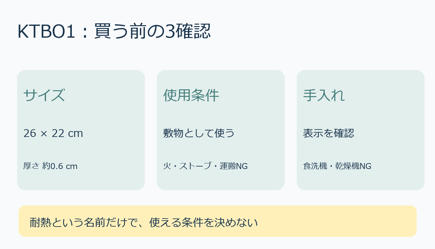 KTBO1のサイズ・使用禁止・手入れの3確認