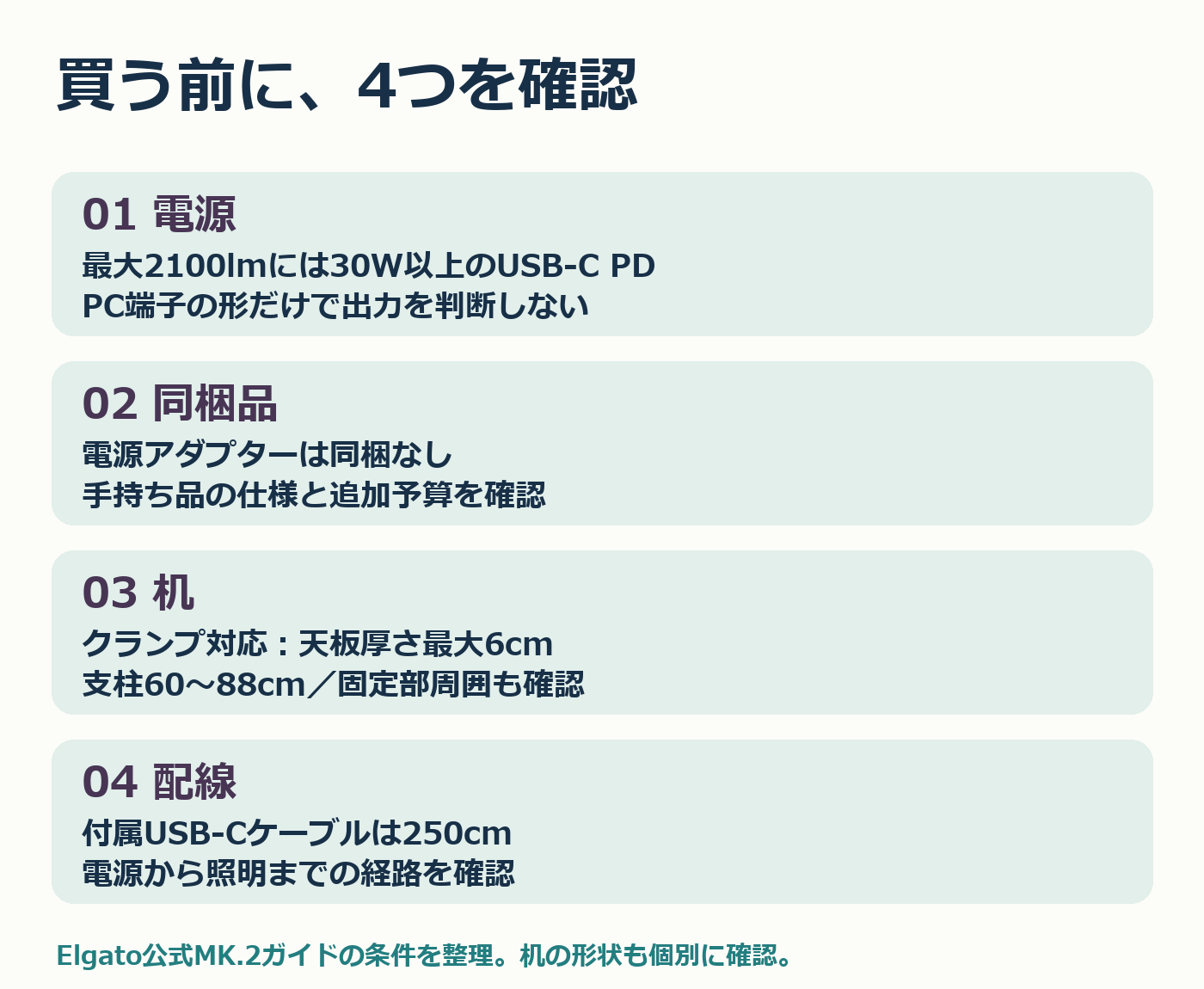 Key Light Air MK.2の電源・同梱品・机・配線の4確認