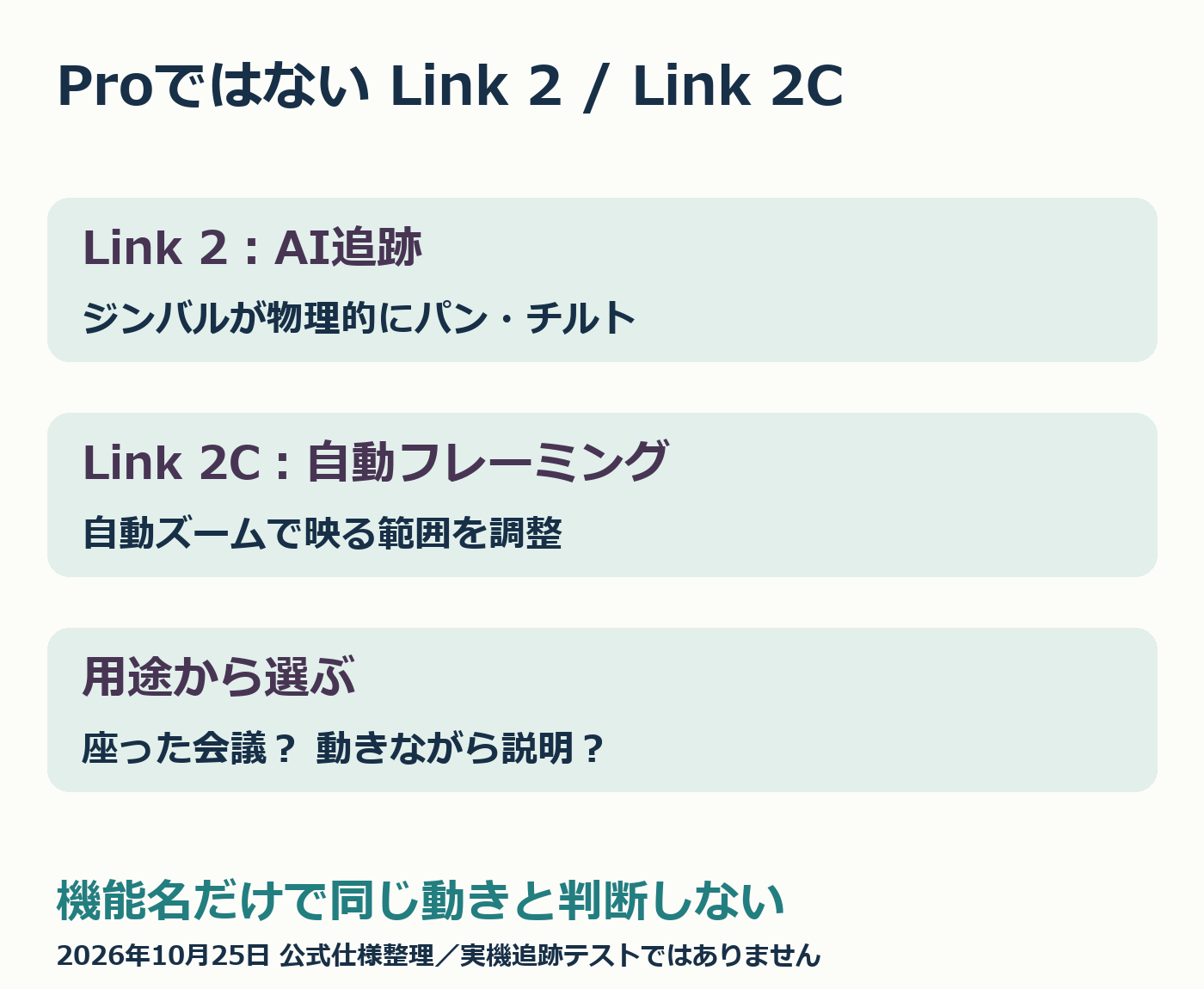 Link 2のAI追跡とLink 2Cの自動フレーミングの比較