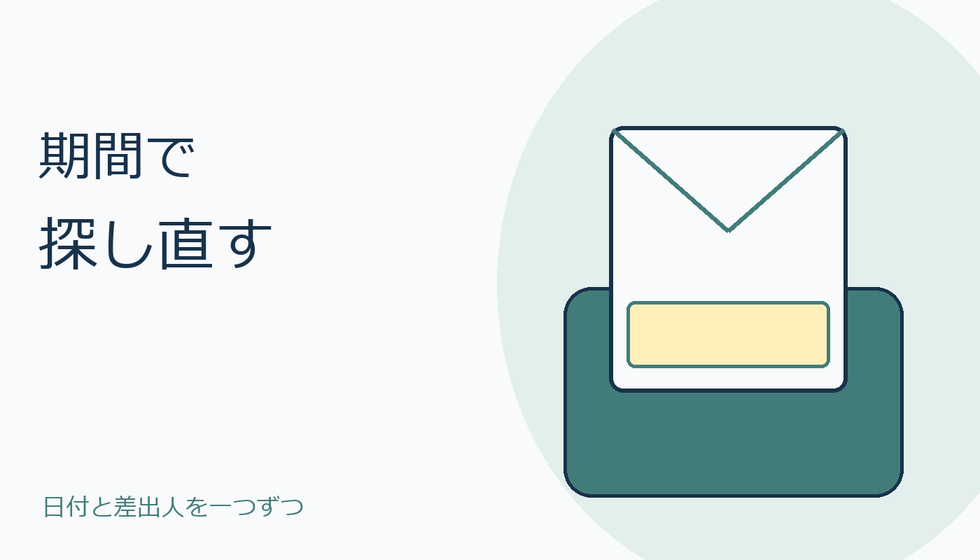 日付からメールを探し直すオリジナル表紙