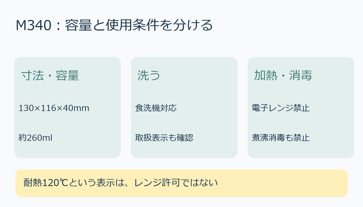 M340の容量寸法、食洗機対応、レンジと煮沸禁止を分けた図