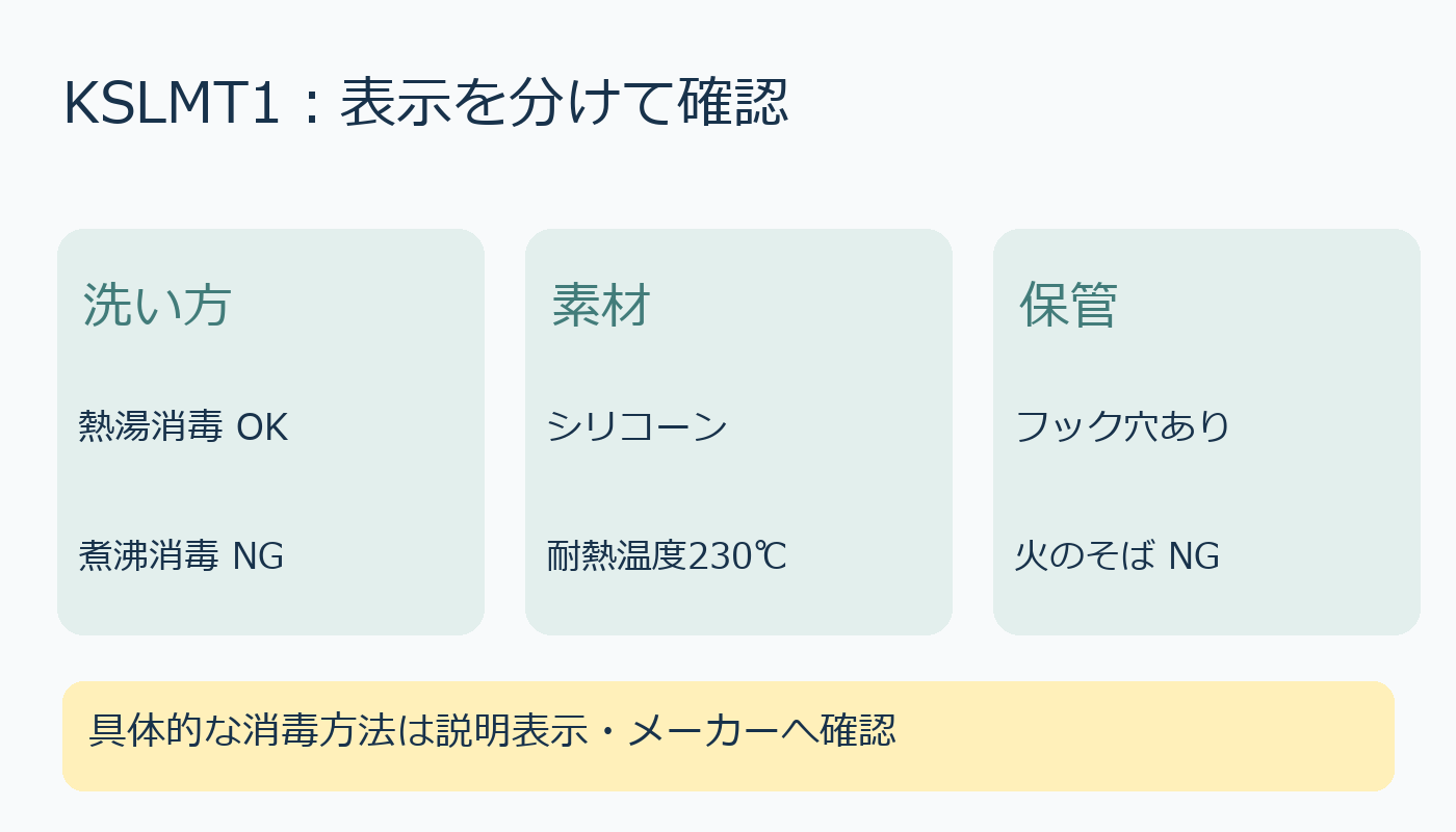 KSLMT1の洗い方と保管の確認図