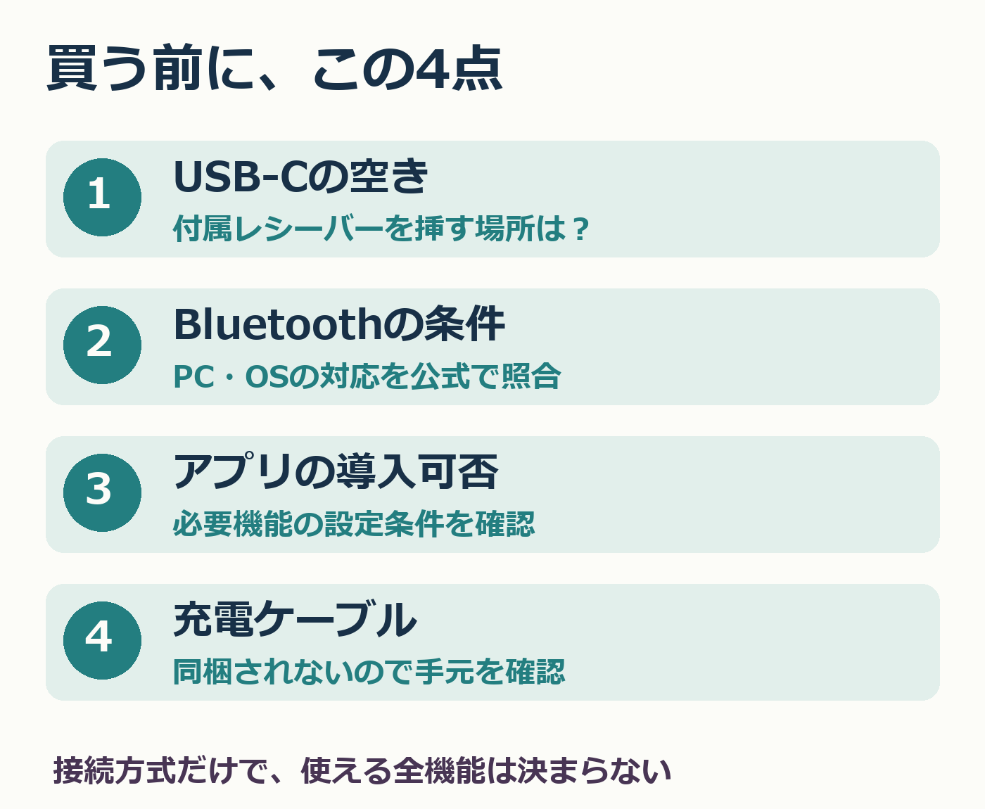 MX Master4購入前の四点。USB-Cの空き、Bluetooth条件、アプリ導入可否、充電ケーブルを確認。