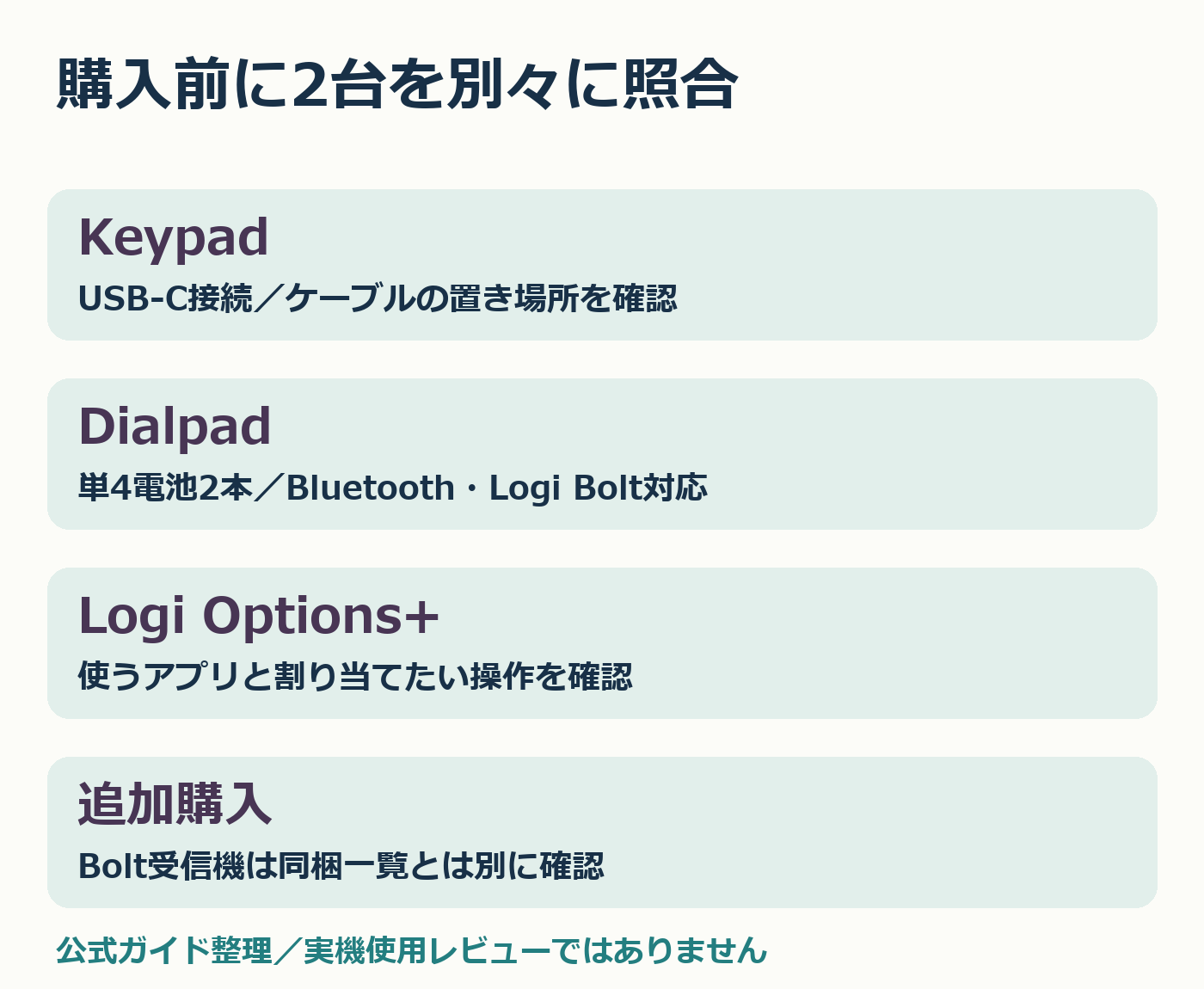 MX Creative Consoleの2台を別々に確認する図