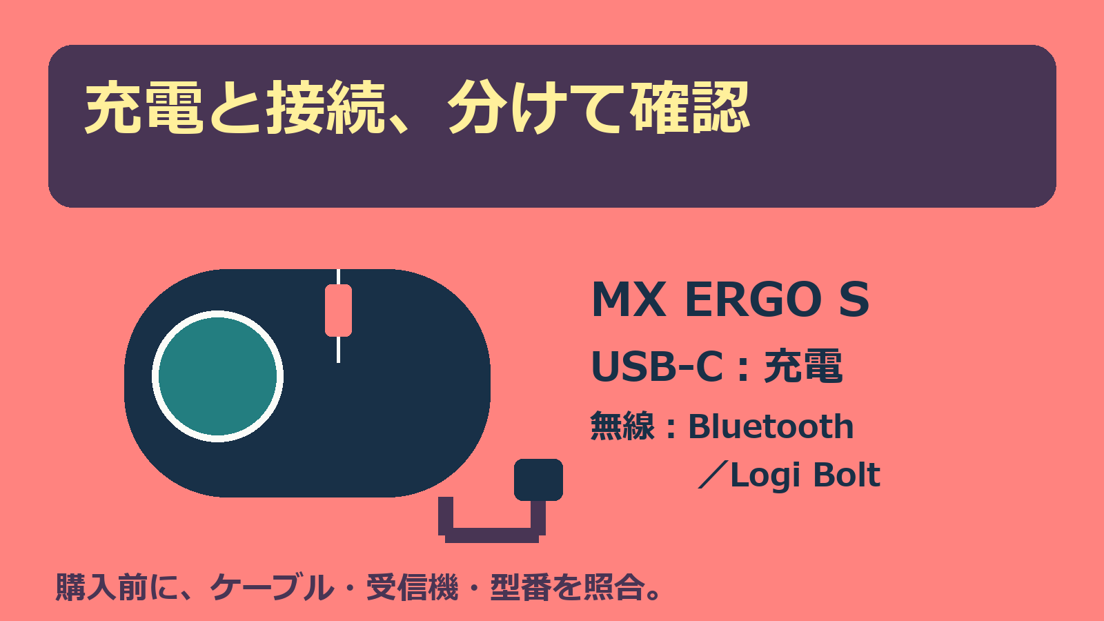 充電と接続、分けて確認。MX ERGO Sを概念イラストと短い見出しで示す独自表紙。