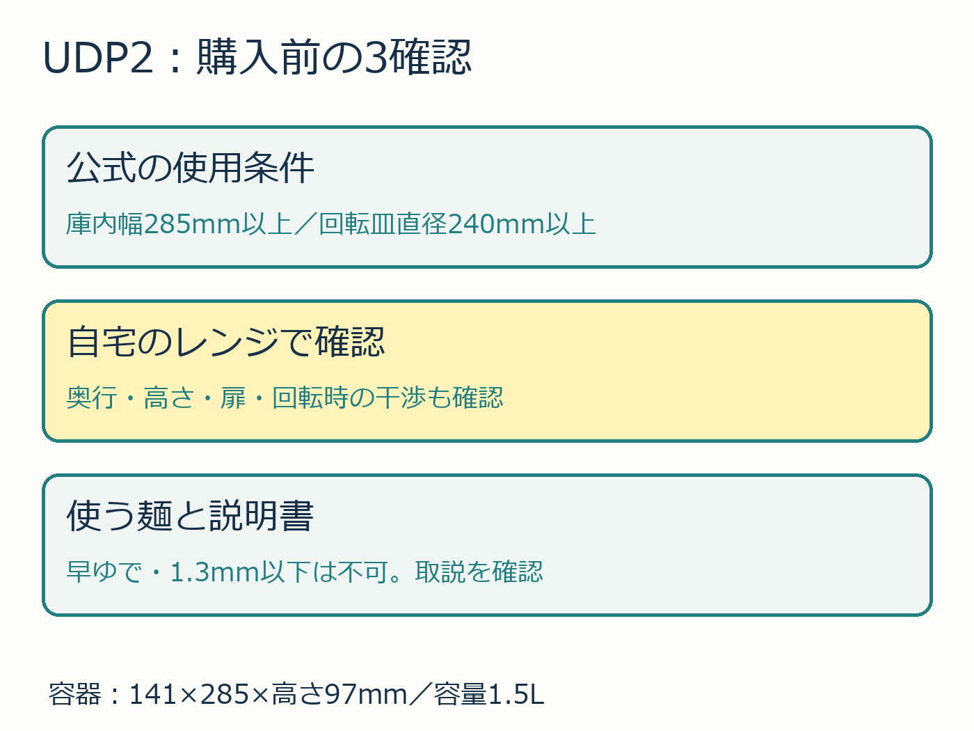 UDP2の購入前3確認。庫内幅・回転皿・出し入れと麺の条件。