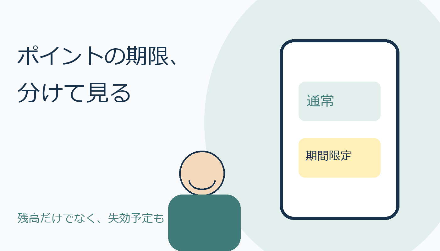 スマホでポイントの種類と期限を確認する人物のオリジナルイラスト