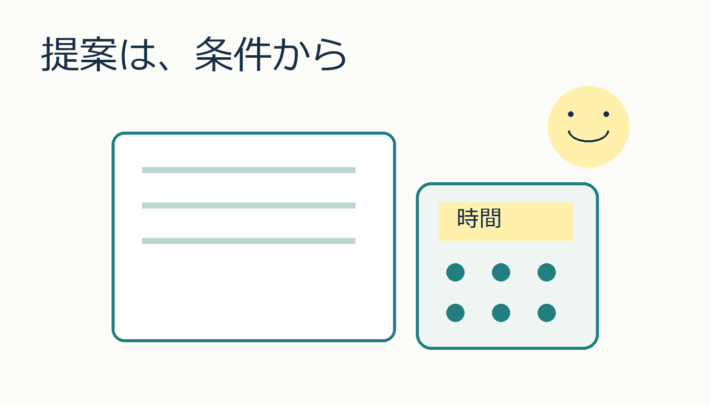 提案は条件から。書類と時間計算の電卓を描いた表紙