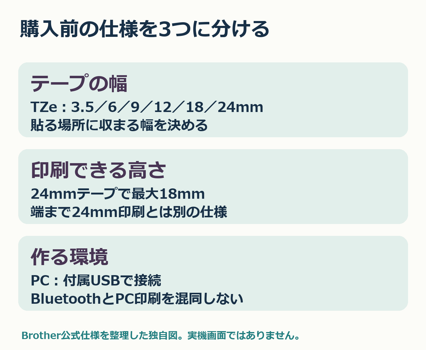 PT-P710BTのテープ幅・印刷高・PC接続条件を確認する独自図