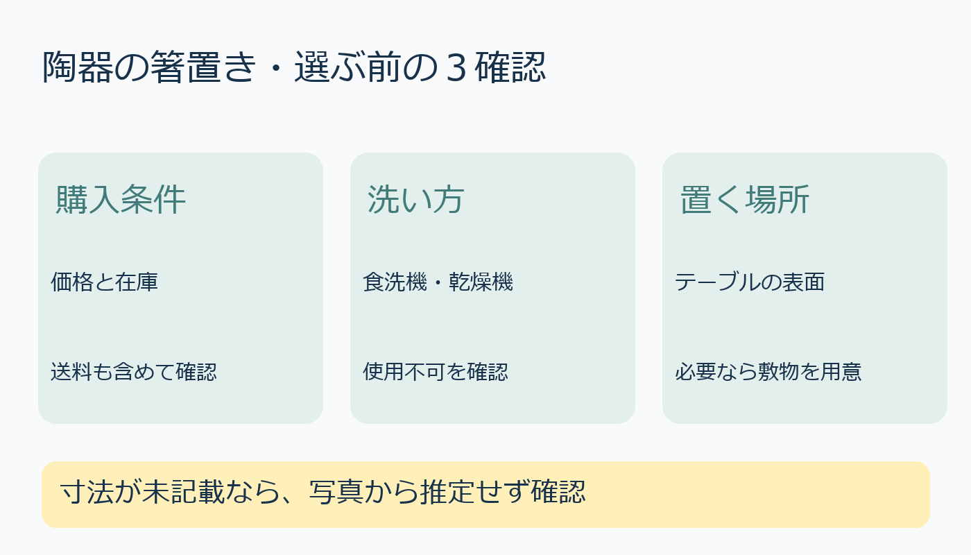 陶器の箸置きで価格在庫、洗い方、テーブルの保護を確認する図