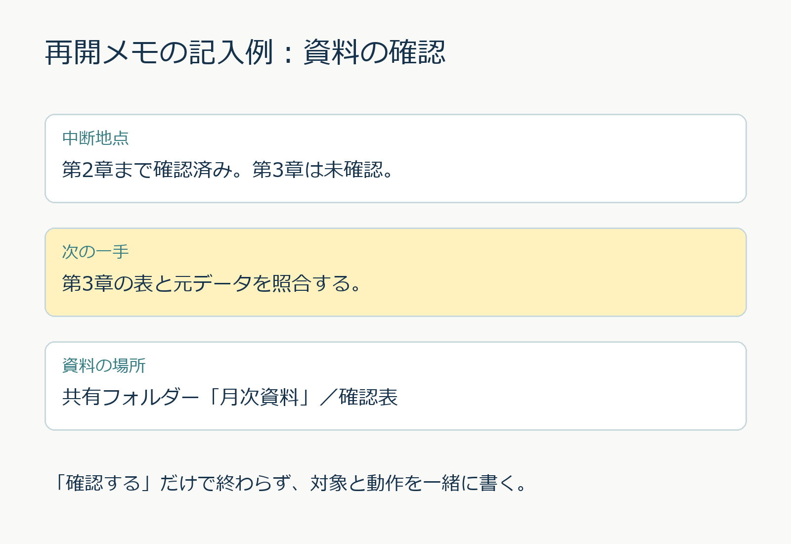 再開メモの記入例。中断地点、次の一手、資料の場所を3行に分ける。
