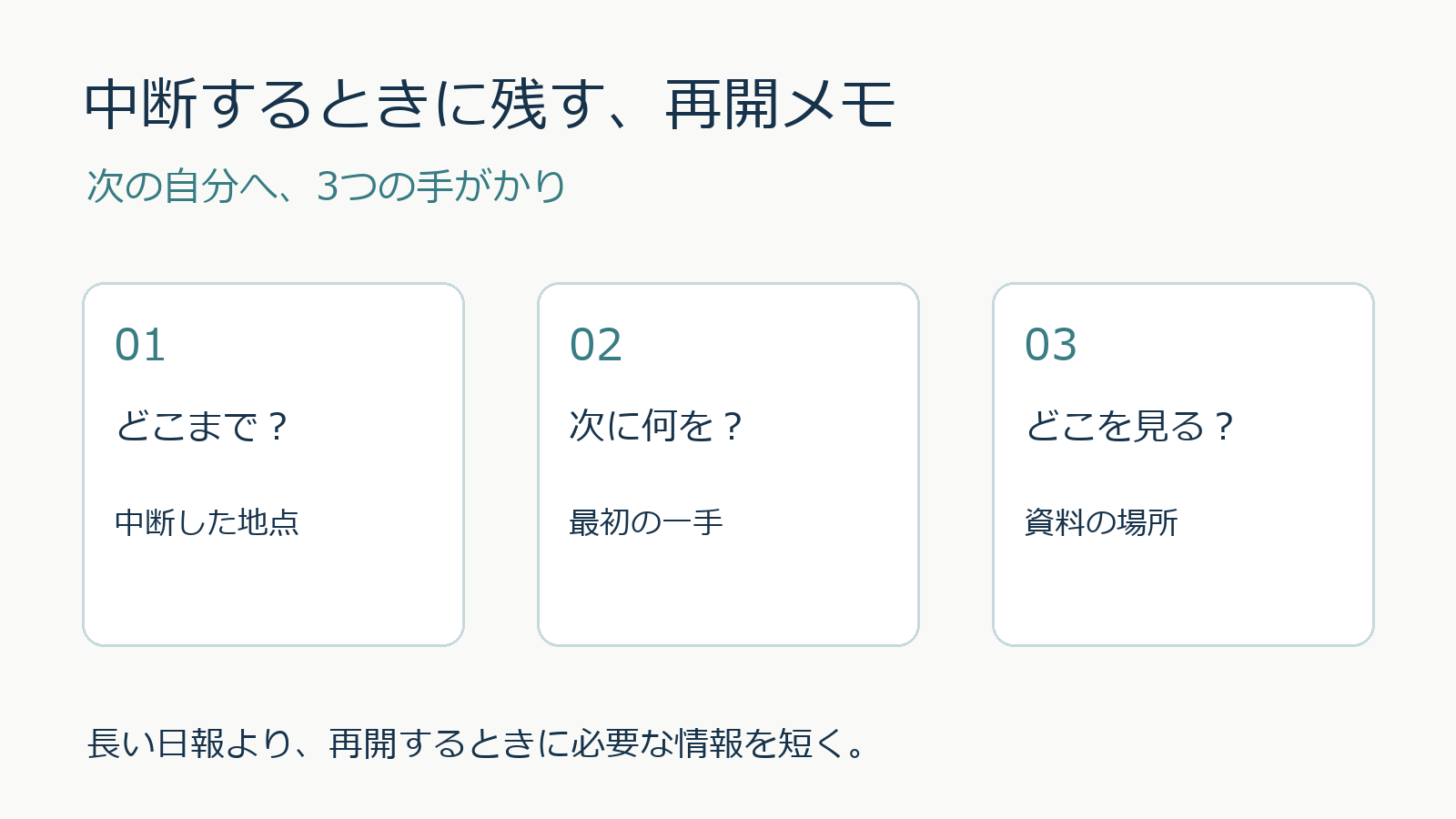 作業中断時に残す3項目。中断地点、次の一手、資料の場所。