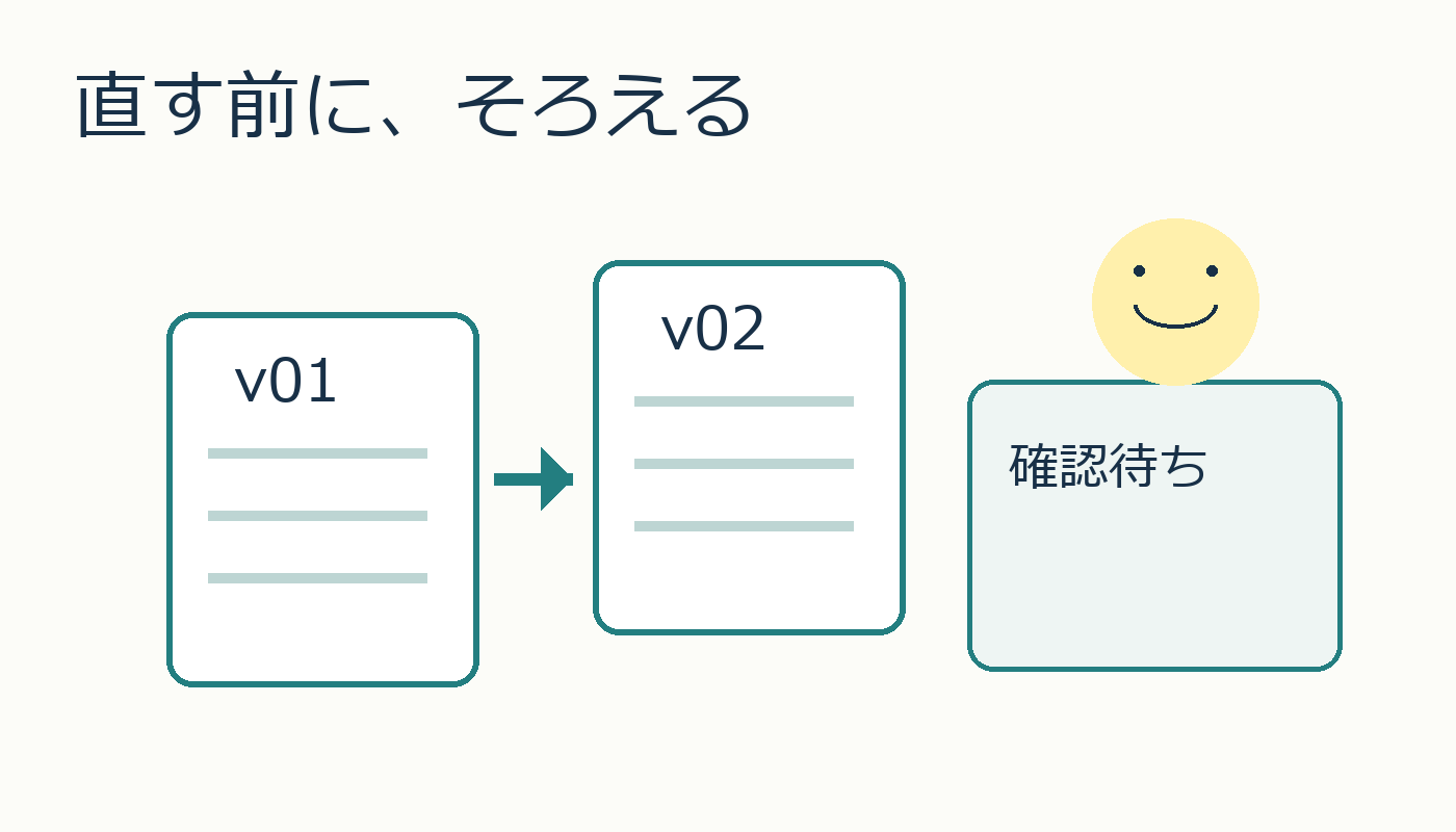 変更前v01と作業版v02、確認待ちを並べたオリジナル表紙