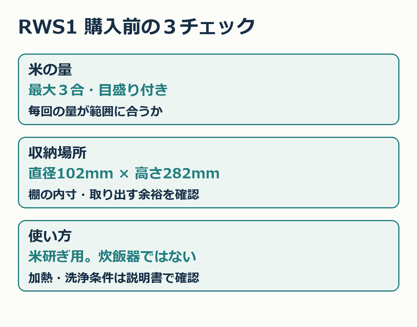 RWS1の最大3合、直径102mm高さ282mm、用途を購入前確認