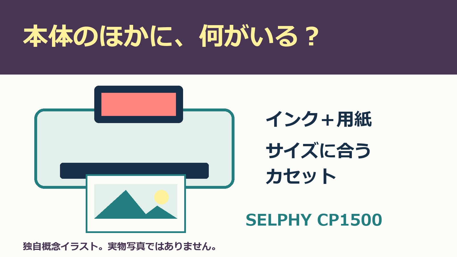 本体のほかに何がいる？写真プリンターと写真を概念イラストで描き、インク用紙とカセットの確認を示す独自表紙。