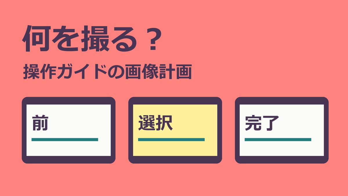 何を撮る？操作ガイドの画像計画。操作前・選択中・完了後を3枚の枠で表現。