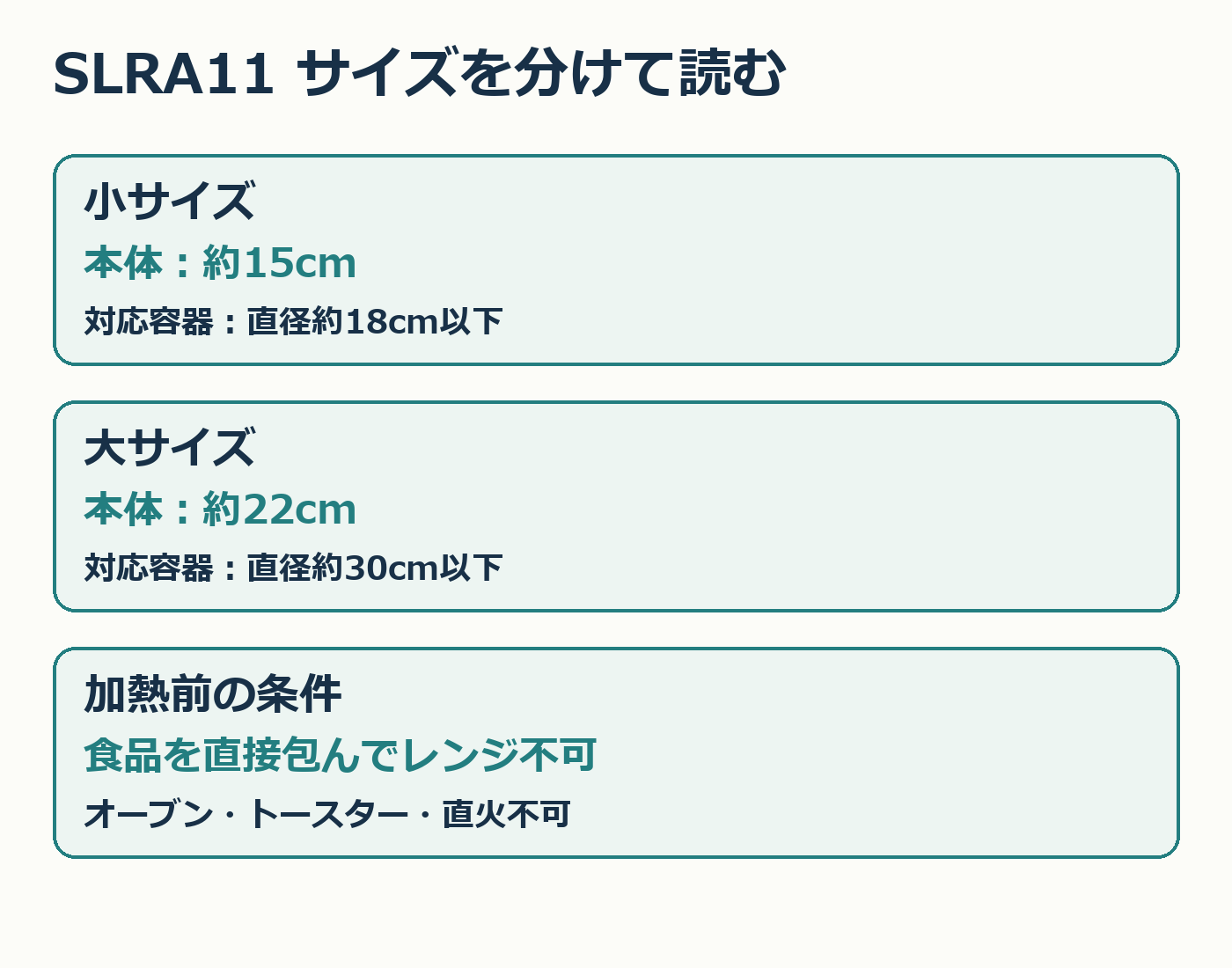 本体径15cm・22cmと対応容器径18cm以下・30cm以下の違い、および加熱条件