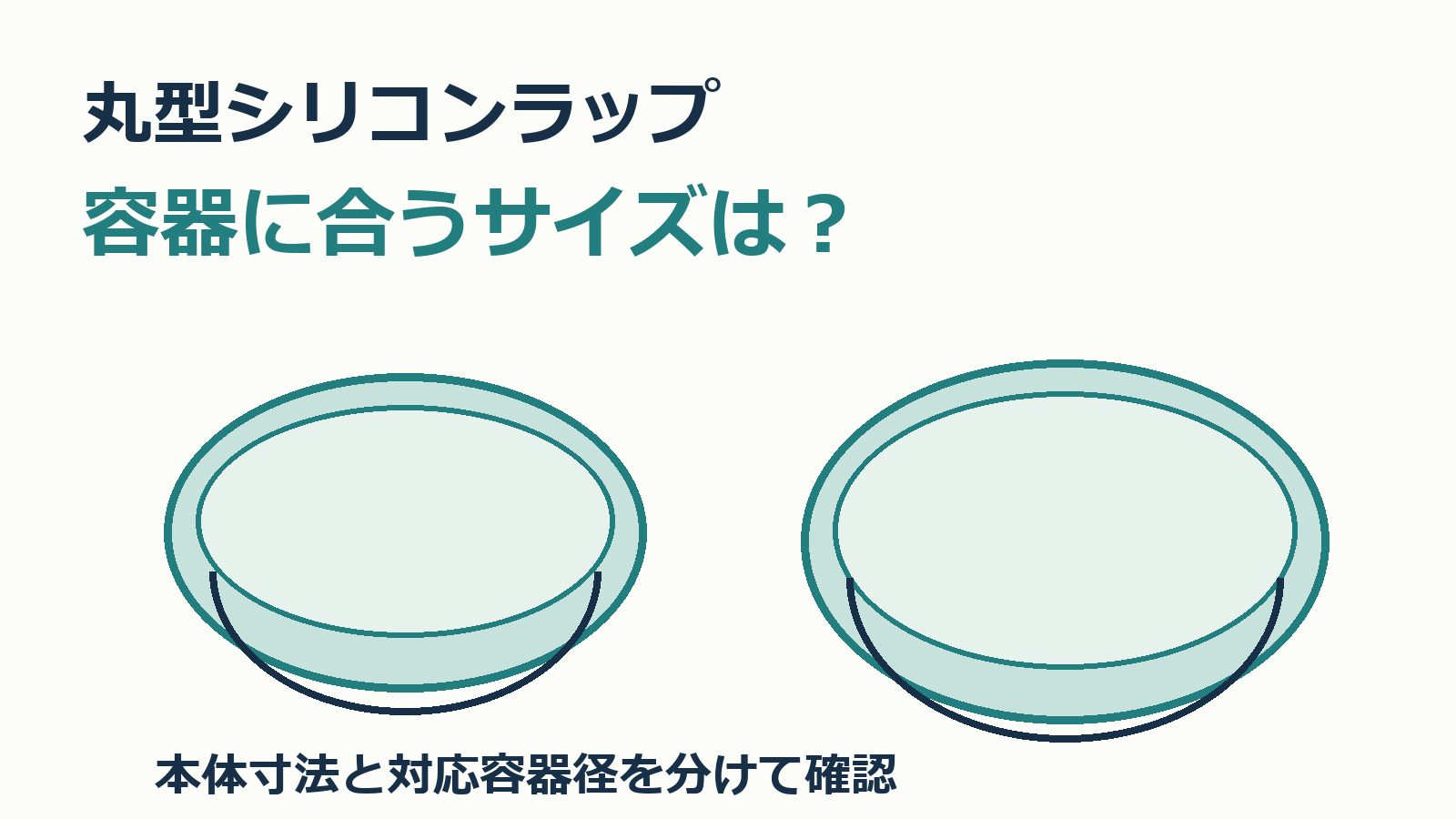 シリコンラップの本体径と対応容器径を分けて確認する記事表紙。小15cm、大22cm。