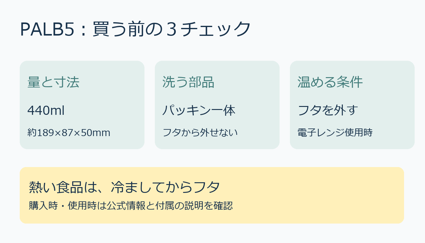 PALB5購入前の３チェック図