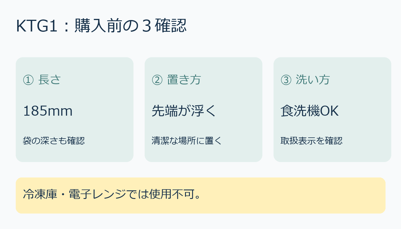 KTG1の長さ、置き方、洗い方の3確認