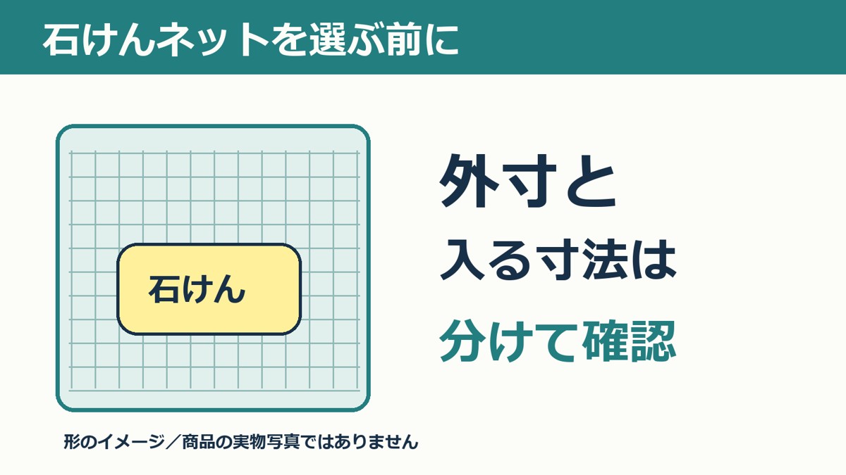 石けんネットを選ぶ前に外寸と入る寸法を分けて確認するイメージ。実物写真ではありません。