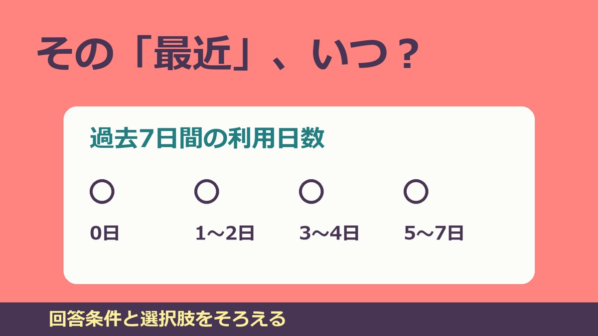その最近はいつ、と期間を問い直すアンケート選択肢のオリジナル表紙