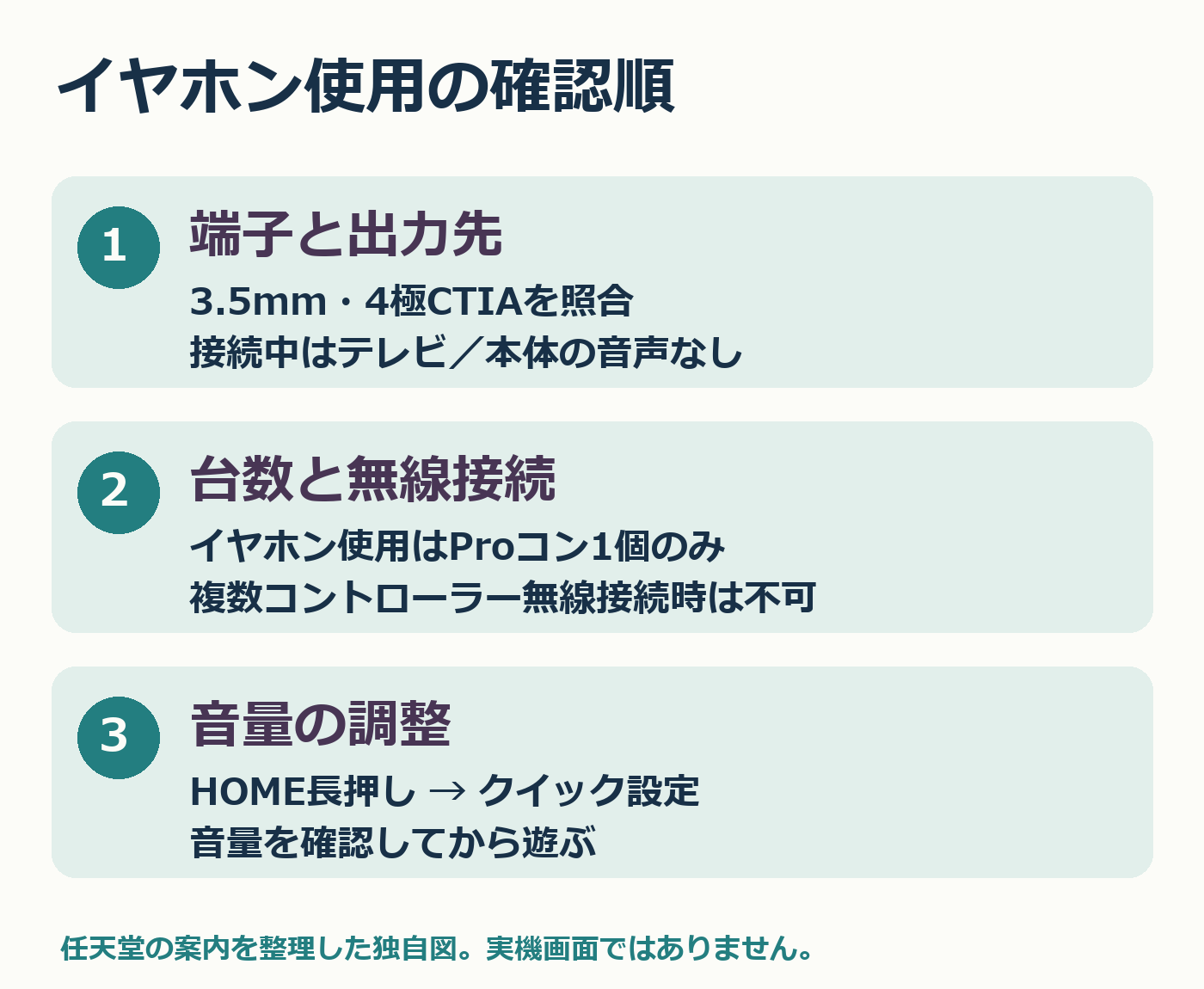 Switch2 Proコントローラーのイヤホン使用条件を確認する独自図