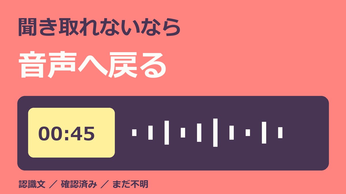 聞き取れないなら音声へ戻る。00:45の時刻と波形、認識文・確認済み・不明を分ける表紙。