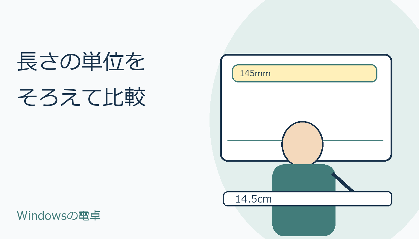145mmを14.5cmへ換算するWindows電卓のオリジナル場面
