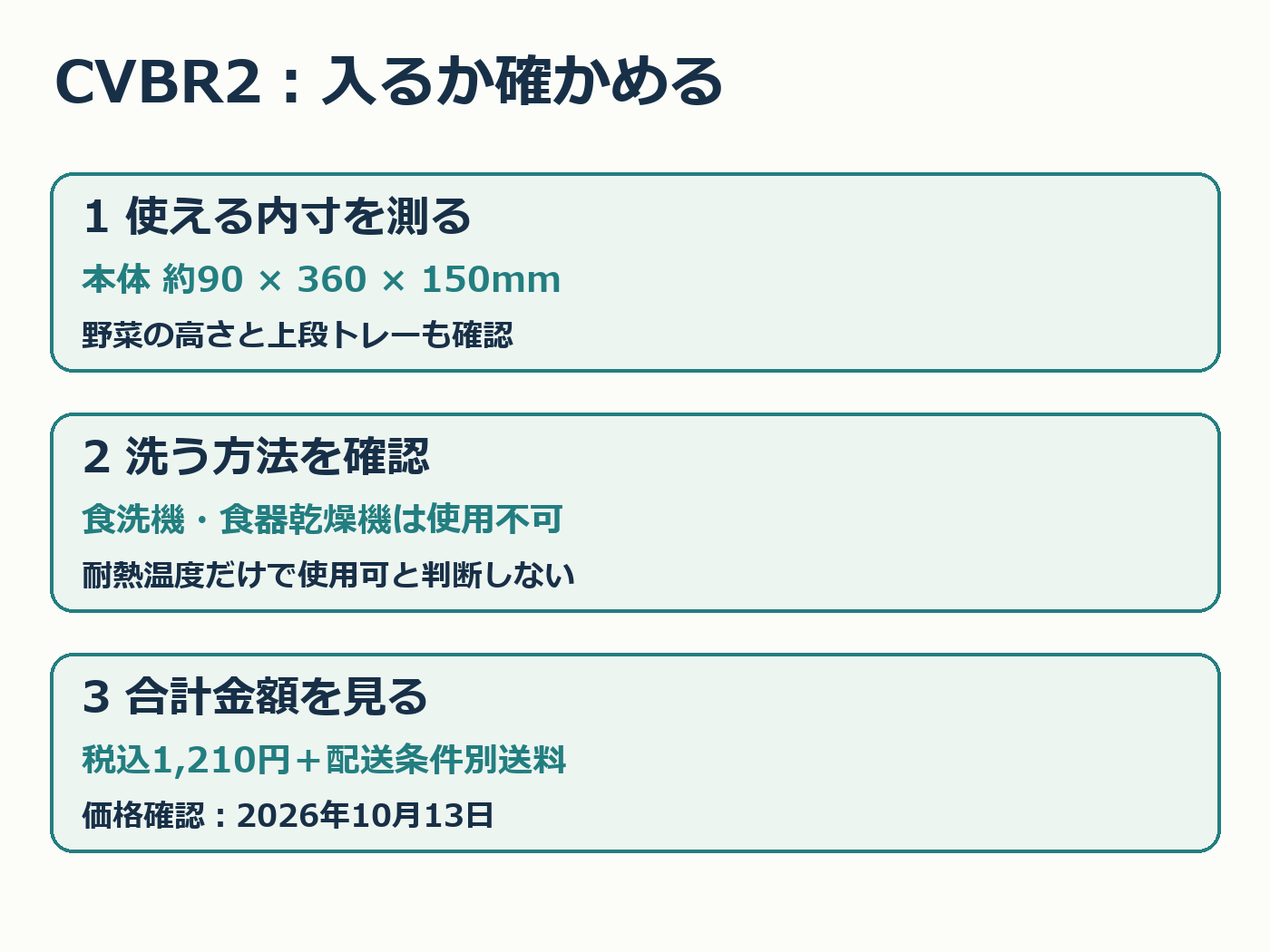 CVBR2の寸法、洗浄条件、合計金額の購入前チェック図
