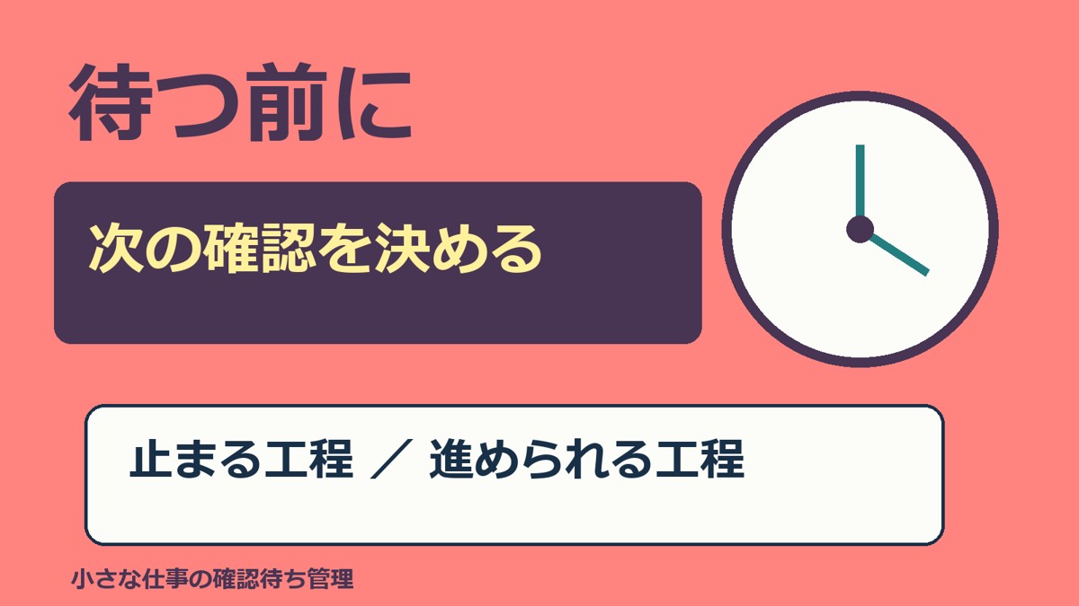待つ前に次の確認を決める。止まる工程と進められる工程を整理する時計のオリジナル表紙。
